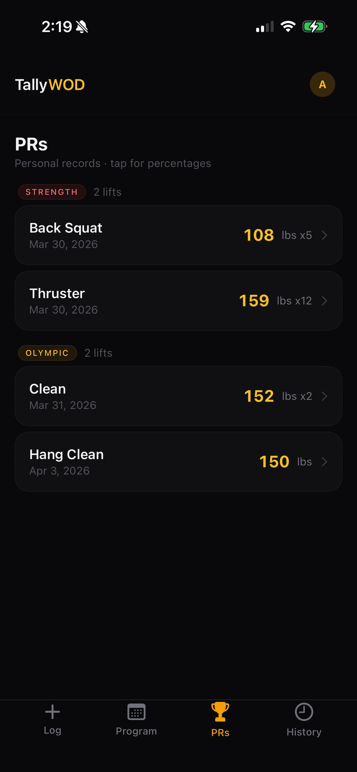 Personal records for strength and Olympic lifts