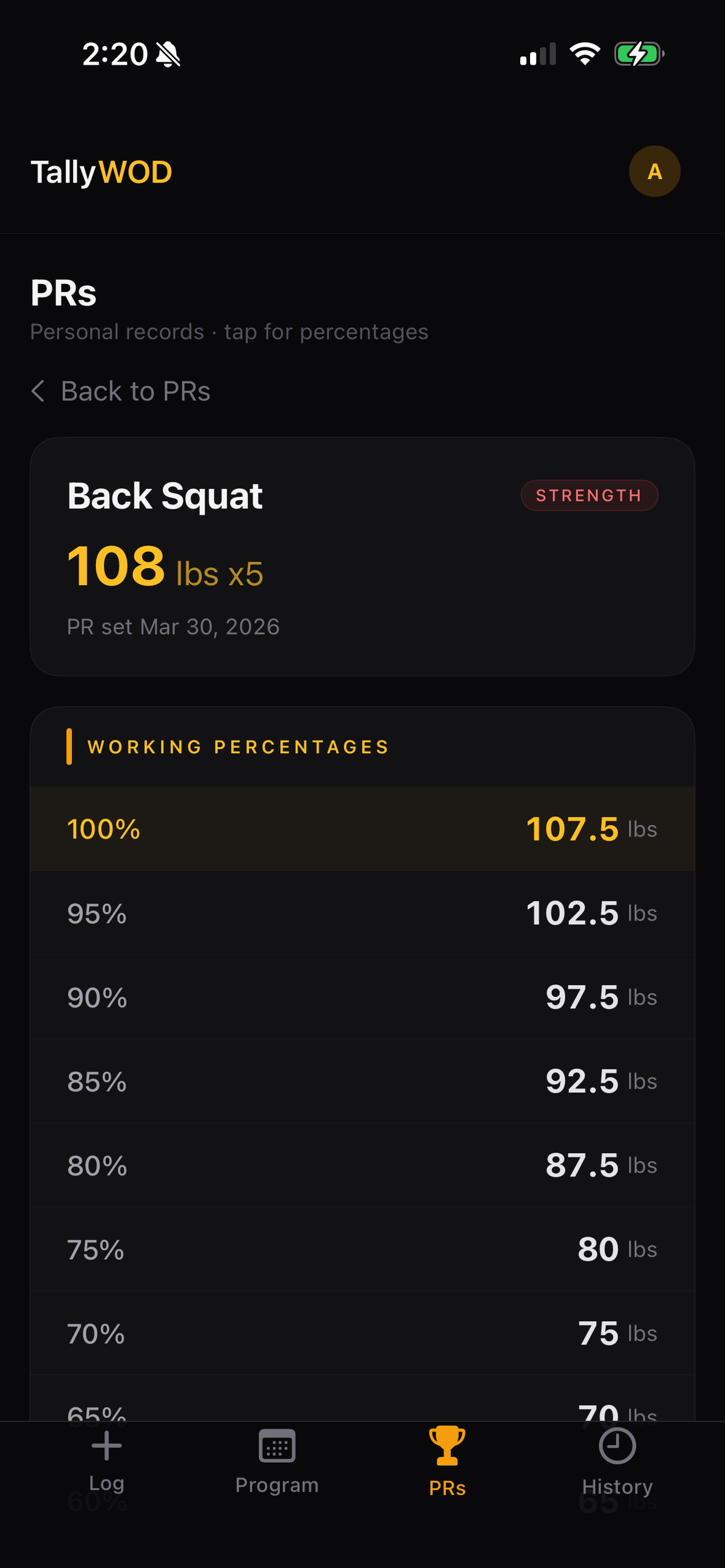 Back squat PR with working percentages