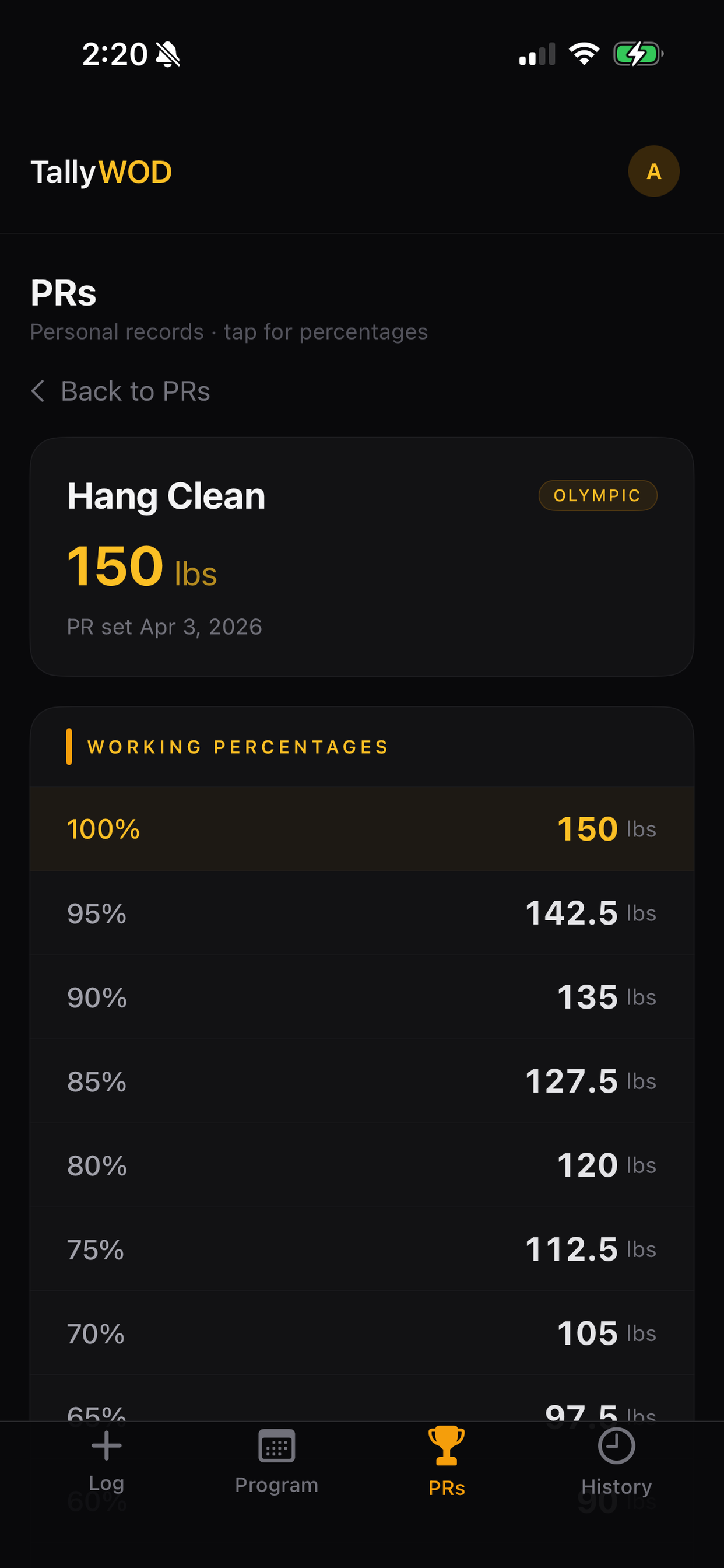 Hang clean PR with working percentages